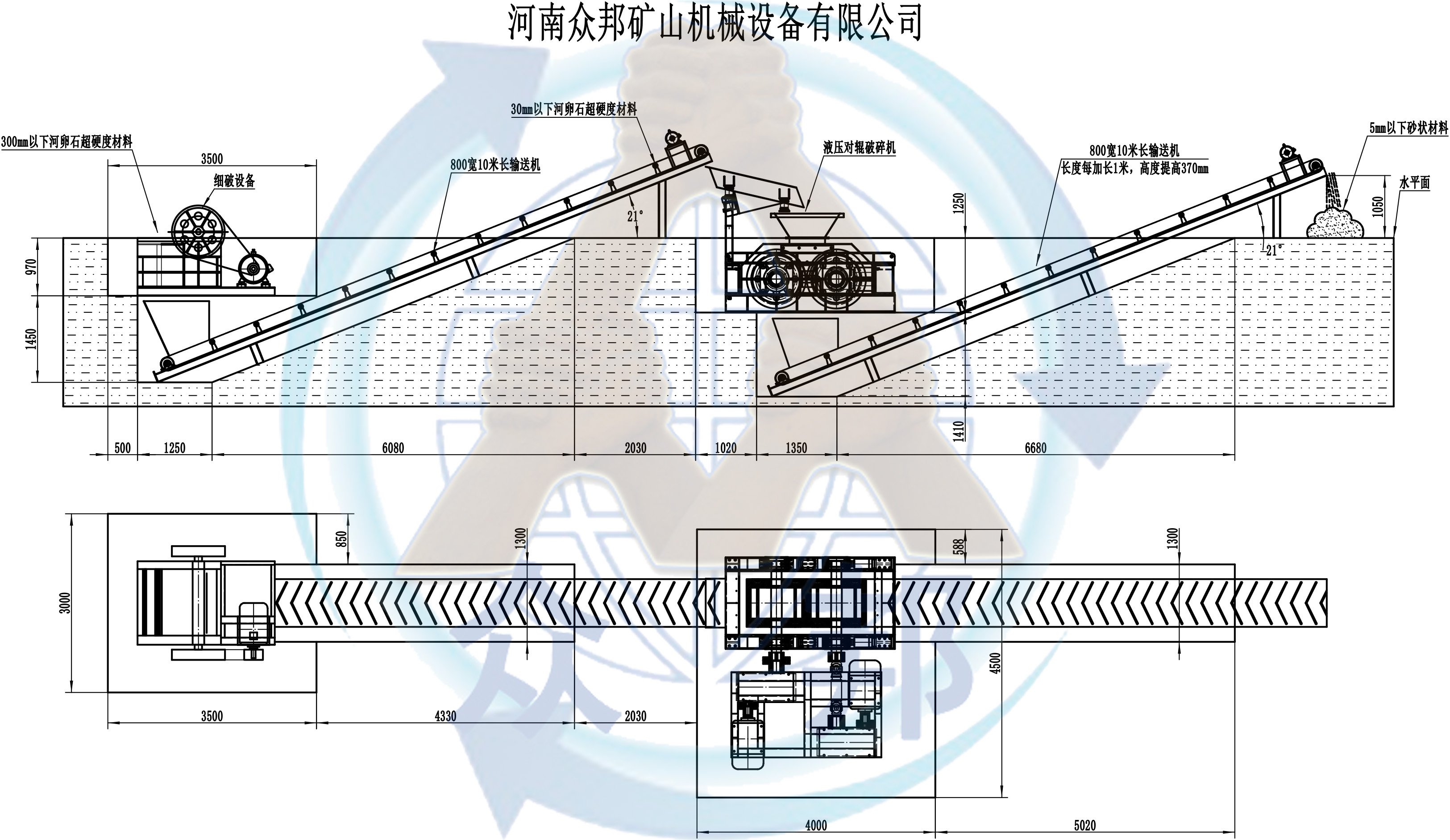 液壓對(duì)輥制砂機(jī)制砂生產(chǎn)線